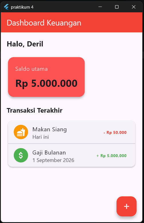 Tampilan Akhir Praktikum 4