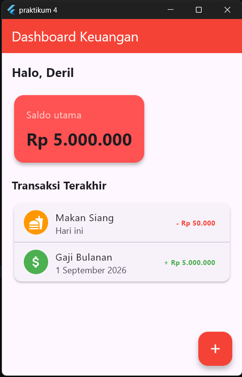 Tampilan Akhir Praktikum 4